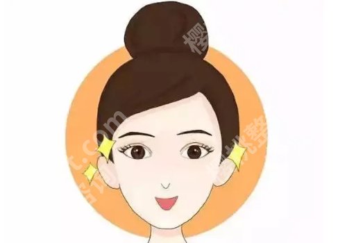 俞哲元双眼皮割的怎么样?内附技术点评及案例公开!