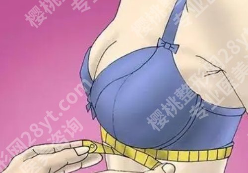 万友望隆胸怎么样?医生基本信息及手术案例反馈一览!