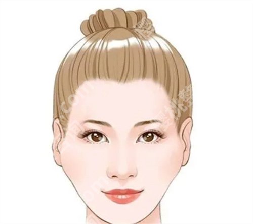 黄大勇做磨骨手术怎么样?网友体验感反馈,口碑不错哦