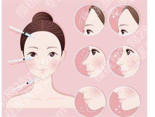 深圳艺星海国梁做脂肪填充审美怎么样?网友反馈新出炉