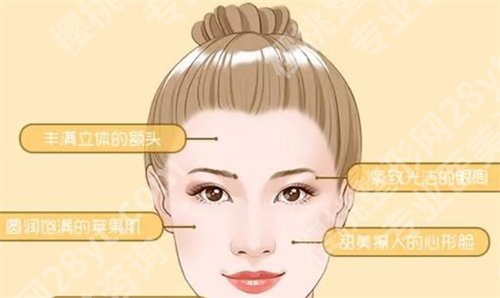 深圳艺星海国梁做脂肪填充审美怎么样?网友反馈新出炉