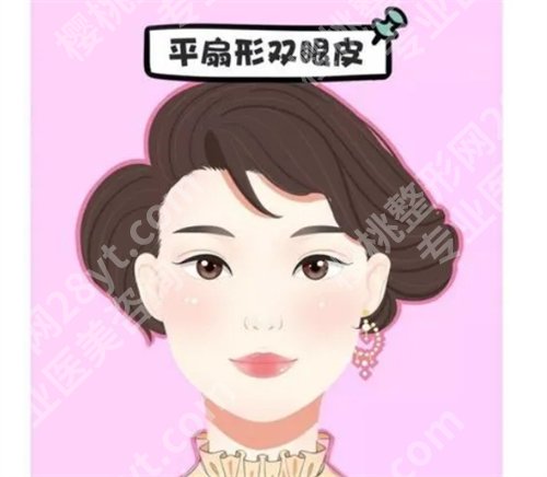 昆明韩辰整形医院口碑怎么样?看医院简介