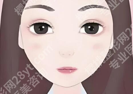 马志兵医生做双眼皮如何?热门医生信息,含坐诊医院介绍