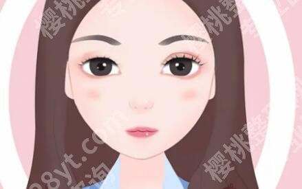 周其光做双眼皮好吗?网友点评反馈-含参考价格一览