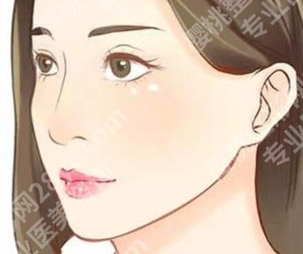广州高尚医疗美容门诊部双眼皮修复价格多少钱?费用为5000元起,附人气医生推荐