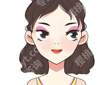 姜留刚双眼皮案例怎么样的?赶紧来看看双眼皮过程详情
