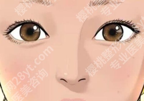广州健丽医美是正规医院吗?医院特色项目及基本信息公布