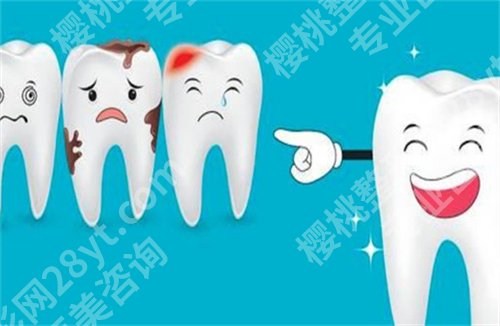北京恩嘉贝口腔门诊部怎么样?好评不断,医院查看