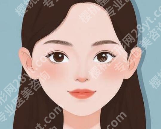 上海华美医院好不好?含热门医院信息和口碑点评分享