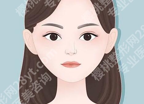 深圳艺星做鼻子怎么样?附有人气医院介绍,含口碑评价