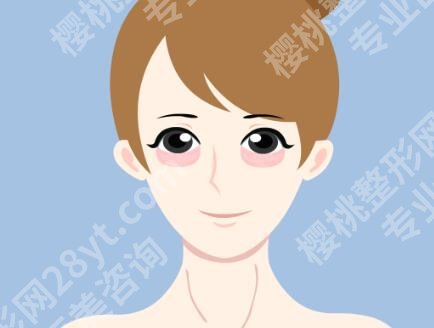 呼伦贝尔人民医院整形科怎么样?科室信息和价格标准分享