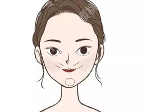 上海九院整形价目表2021一览?了解特色项目介绍和人气医生推荐