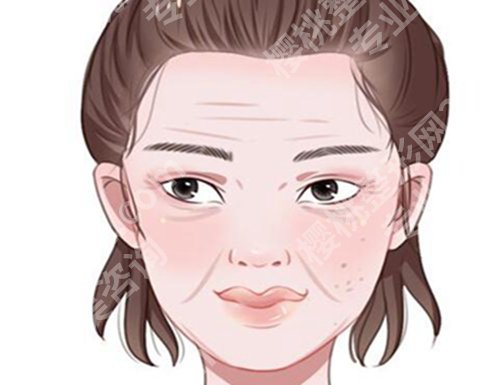 保定华美医疗美容医院价格表一览?特色项目介绍和医院资料更新