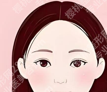 哈尔滨市第一医院整形外科怎么样?赶紧来了解下科室信息和口碑评价查看