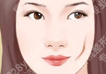 上海第九整形美容医院疤痕修复价格表多少?祛疤4500元起,力荐口碑医生