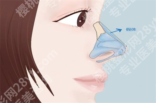 安医大二附院美容科怎么样?一起来看各方面的技术亮点