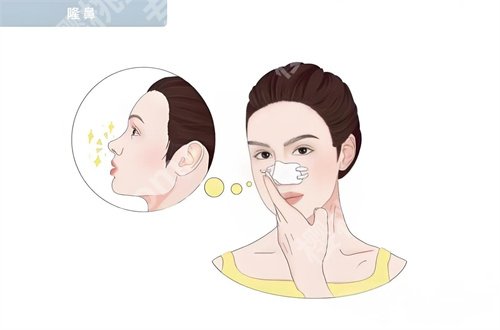 宁大附属医院隆鼻多少钱?一览医院简介+案例反馈
