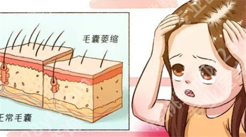 汕头附二医院植发吗?医院详情介绍