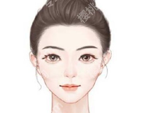 上海何晋龙磨骨怎么样?分享技术实力点评来了