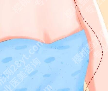 珠海人民医院美容中心怎么样?了解热门医院信息-顾客口碑分享