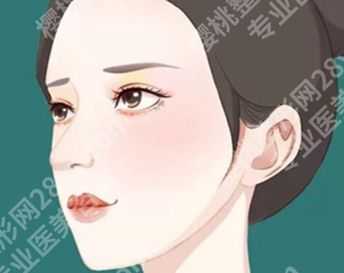 上海九院于洪波怎么样?公布医生信息和擅长项目资料分享