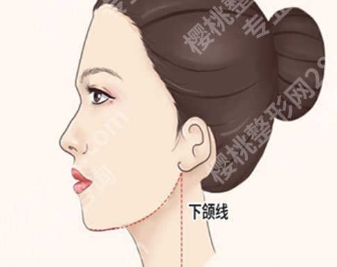 上海王旭东整形医生简介怎么样?速看热门医生资料与网友反馈了解