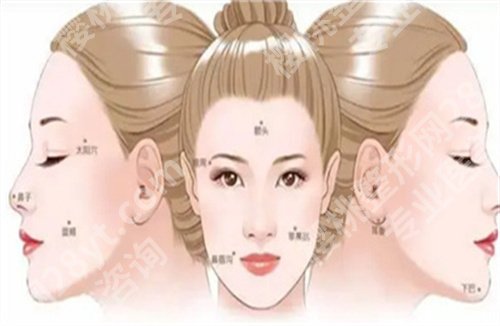 深圳悦她张赫怎么样?医生信息介绍,特色项目查看