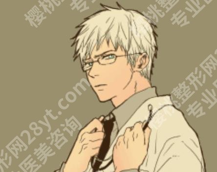 温州做双眼皮好的医生推荐|徐海艇、薛继鑫、李力群等基本信息介绍!