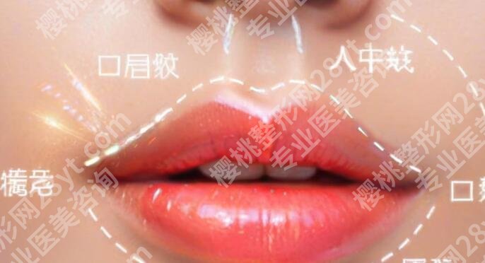 口周年轻化需要用什么注射?玻尿酸、自体脂肪都不错!