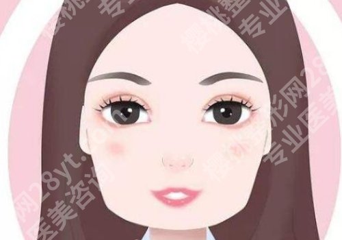 上海伊尔美磨骨怎么样?医院亮点及真实磨骨案例更新!