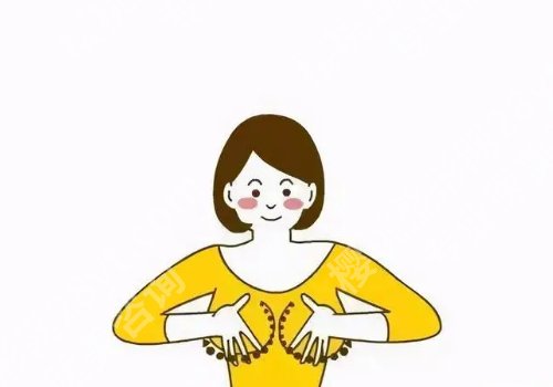 赵希军简介分享!医生介绍、明星项目、坐诊医院