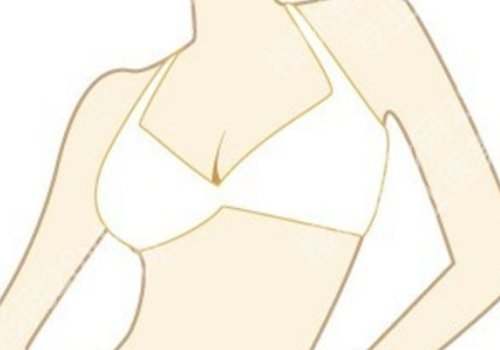 裴柄万医生擅长什么?医生介绍、擅长项目一览!
