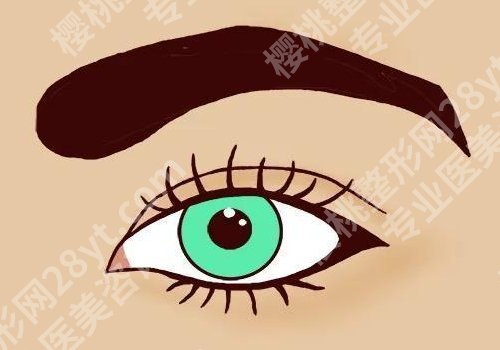 苏薇洁医生案例已更新!医生技术、口碑点评、价格表、术后小tips