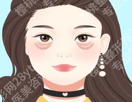 俞哲元鼻子案例怎么样?案例过程一一品评