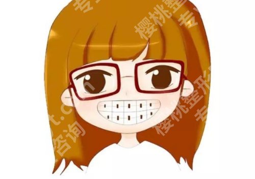 茁悦口腔收费贵不贵?医院简介、真实案例、就诊优势解析!