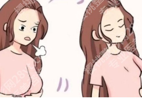 何贤清医生做缩胸手术好吗?详细介绍、口碑点评分享