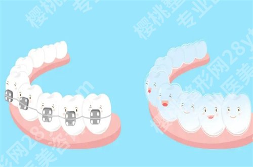 漯河市二院牙科怎么样?正畸技术好吗?全面解析