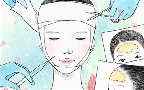 上海高伟医生怎么样?医生实力技术双在线