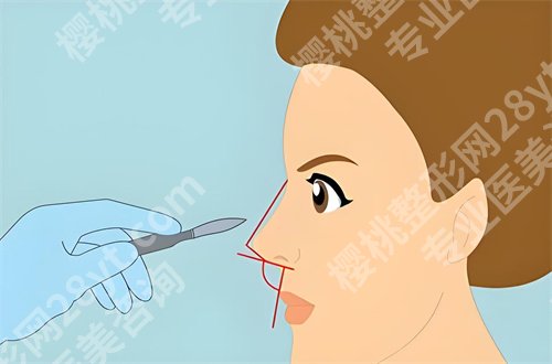 上海王艳医生在哪个医院?一键获取详情介绍