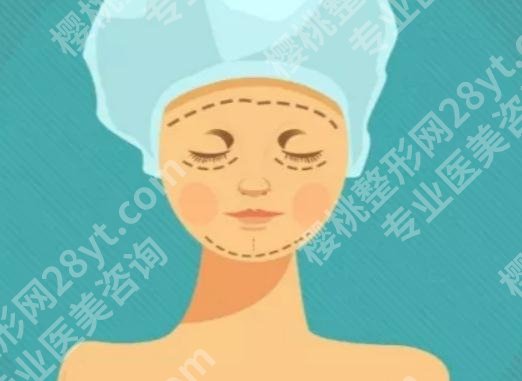 西安画美拉皮咋样?详细介绍、口碑点评、明星项目
