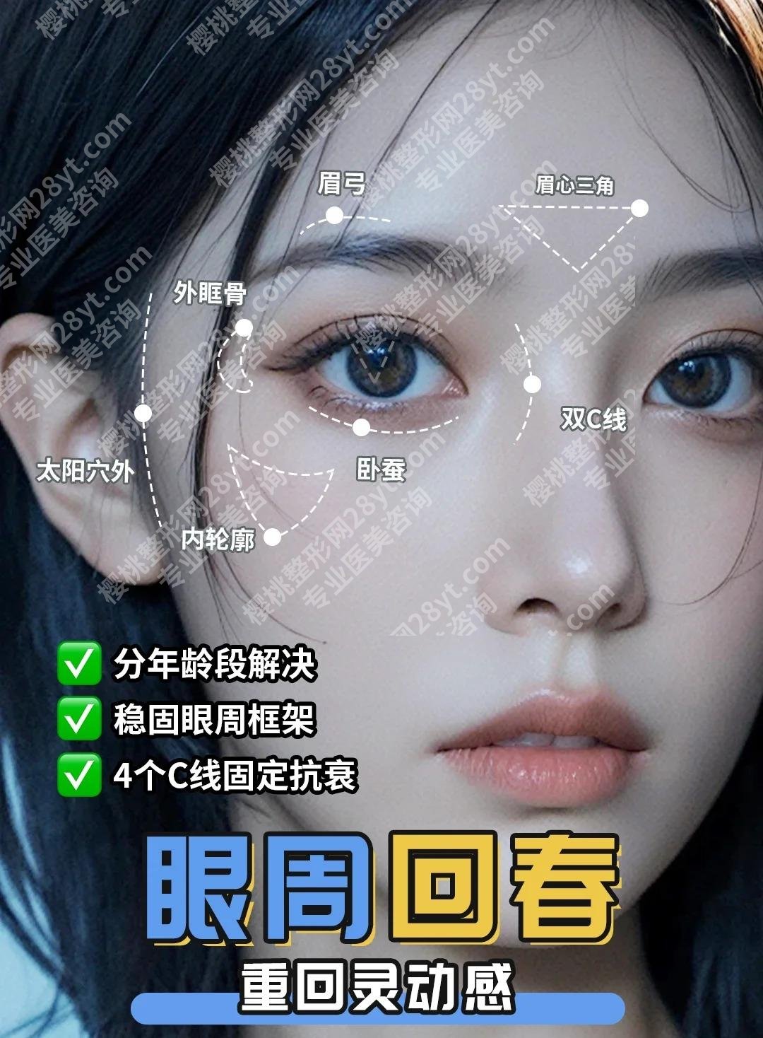 顾勤浩双眼皮价格是多少?全切双眼皮5k起;