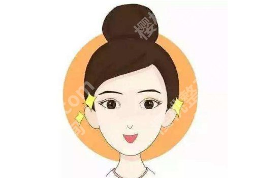 顾勤浩双眼皮价格是多少?全切双眼皮5k起;