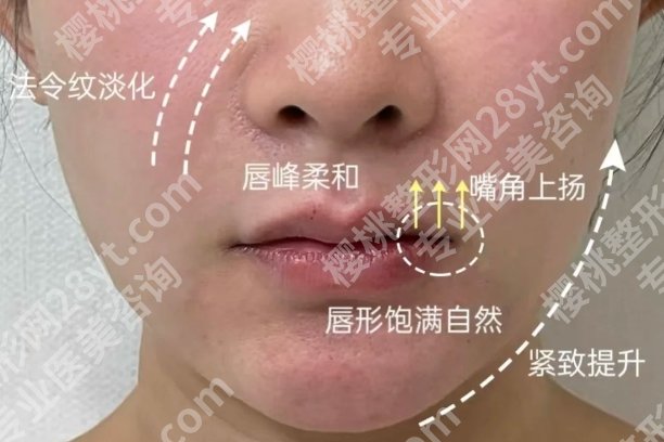 哈尔滨抗衰项目哪个医院好?人气医院前五盘点