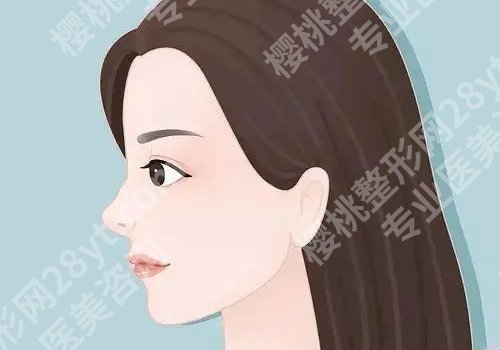 广州爱丽雅思美容医院怎么样?详细介绍、口碑点评、明星项目来袭!