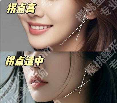 邱立东以前是三甲医院医生吗?医生资料|擅长项目介绍!就诊必看
