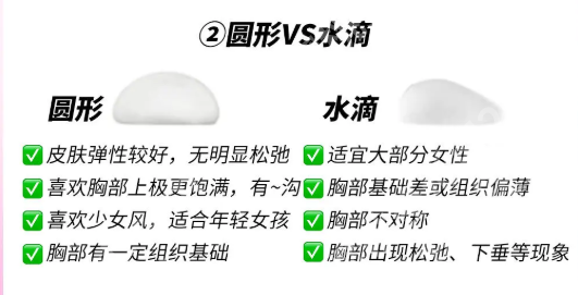 武汉同济医院隆胸专家排名哪个好?公布几位实力医生,含小建议一览
