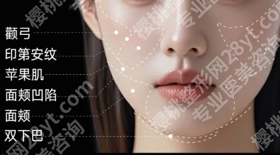 合肥面吸医师推荐名单更新!王明刚、水庆付凭实力上榜!