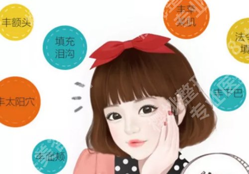 徐海艇医生自体脂肪案例分享!20多年经验、审美好、技术精湛!