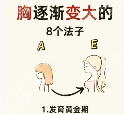 北京胸部整形哪家医院好?top榜前五名单更新!收藏再看
