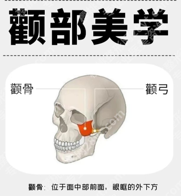 郑州颧骨颧弓修复医院哪家技术好?2025价格表一览!